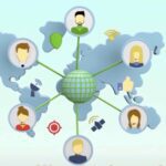 adhocsupport.org consumer advocacy community. All of us, together! Community advocacy and handling mass consumer complaints